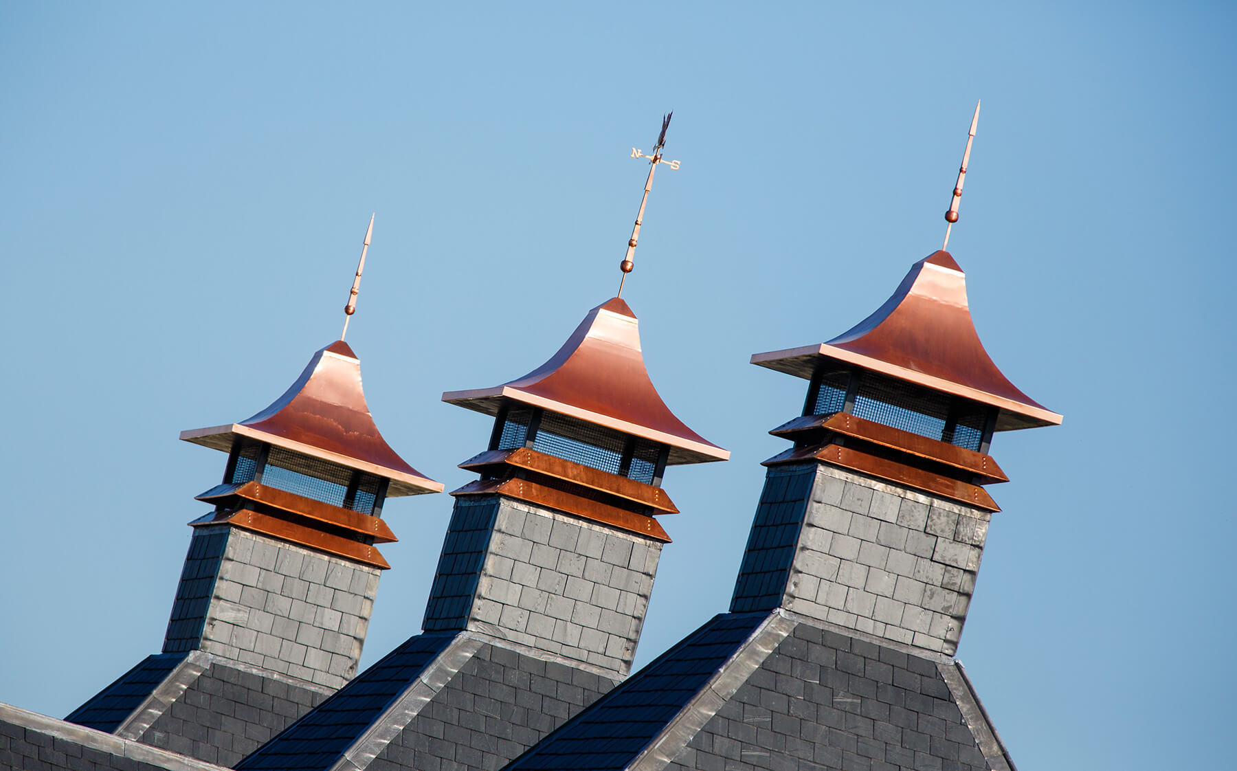 whiskydestilleri på irland